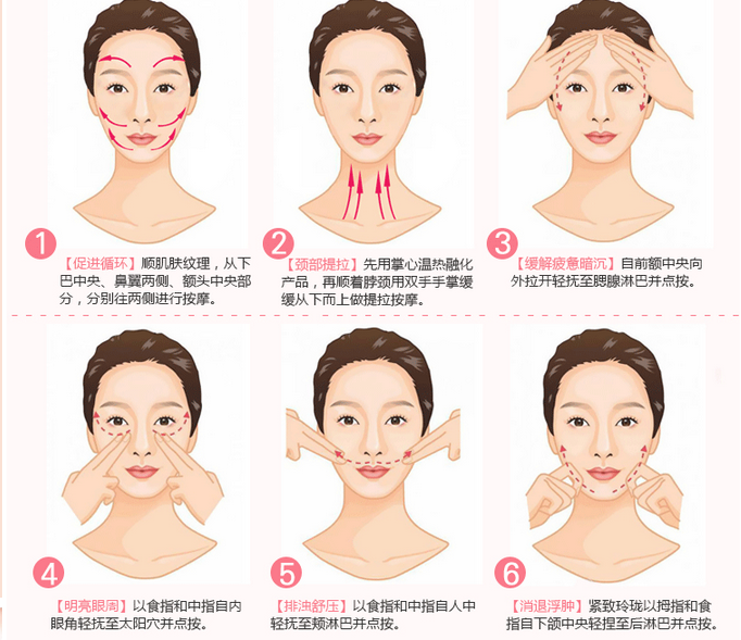 2.瘦脸按摩